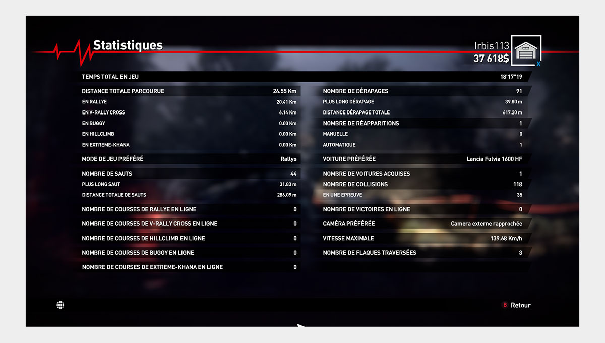 Capture d'écran listant les statistiques d'un joueur de V-Rally 4.